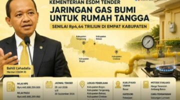 Surat Terbuka Beni Sihotang kepada Menteri ESDM Bahlil Lahadalia.Tender Jargas diminta Fair