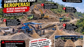 TAMBANG DI MANYAMPA DISEGEL, DLHK TURUN KE LOKASI: PENEGAKAN HUKUM JANGAN BERHENTI PADA GARIS SEGEL!